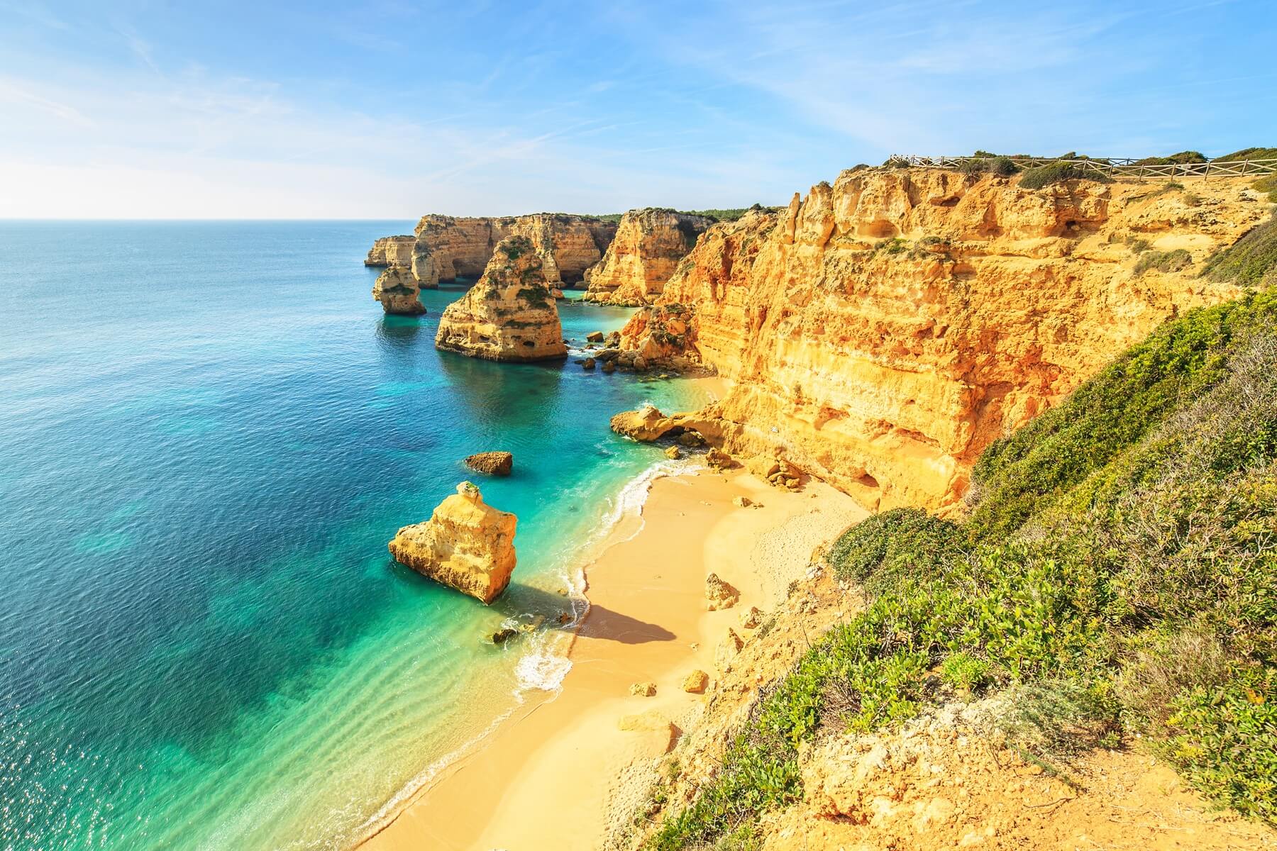Climat au Portugal
